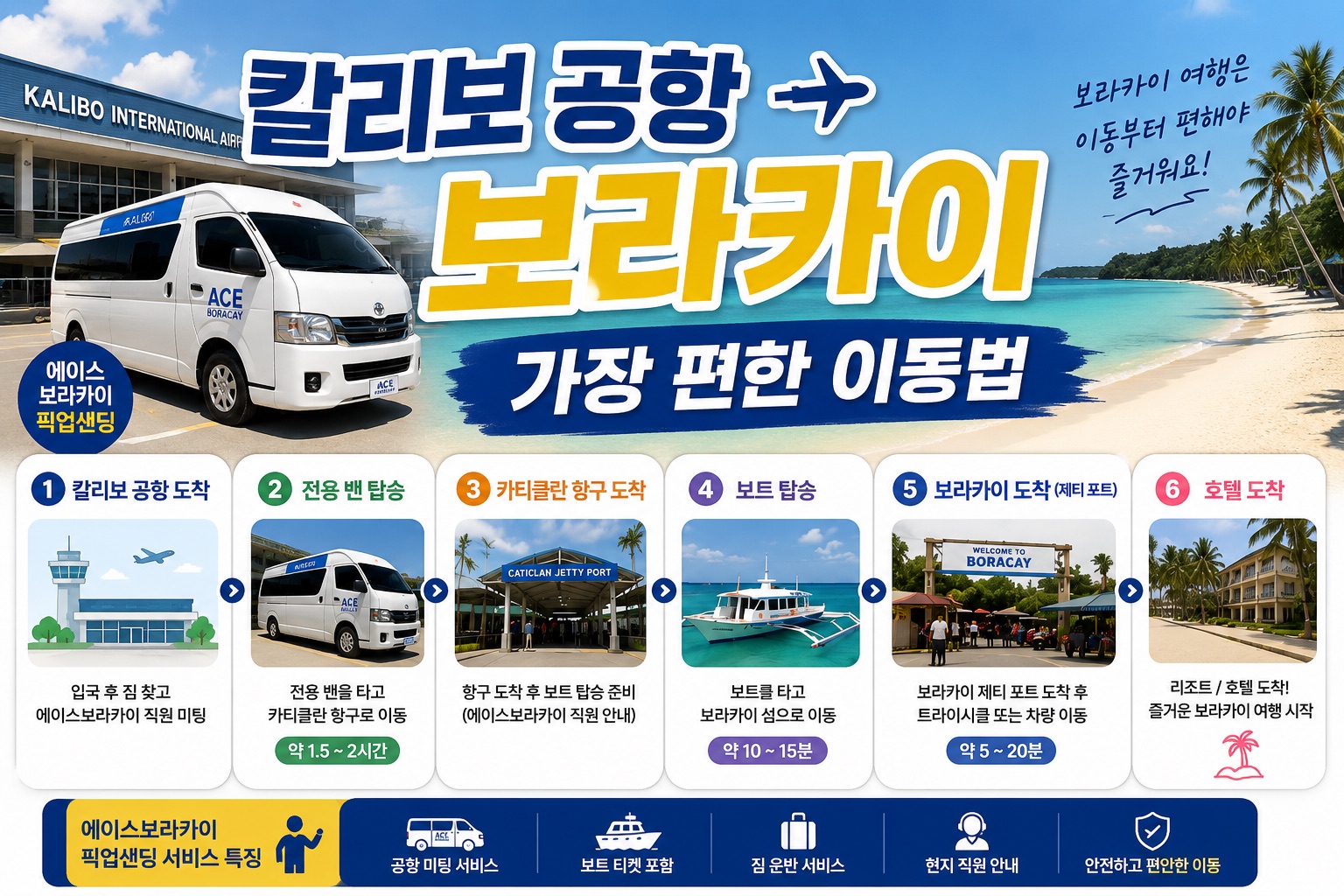 칼리보 공항에서 보라카이 가는 법 – 에이스보라카이 픽업샌딩, 조인밴과 단독밴까지 한 번에 정리