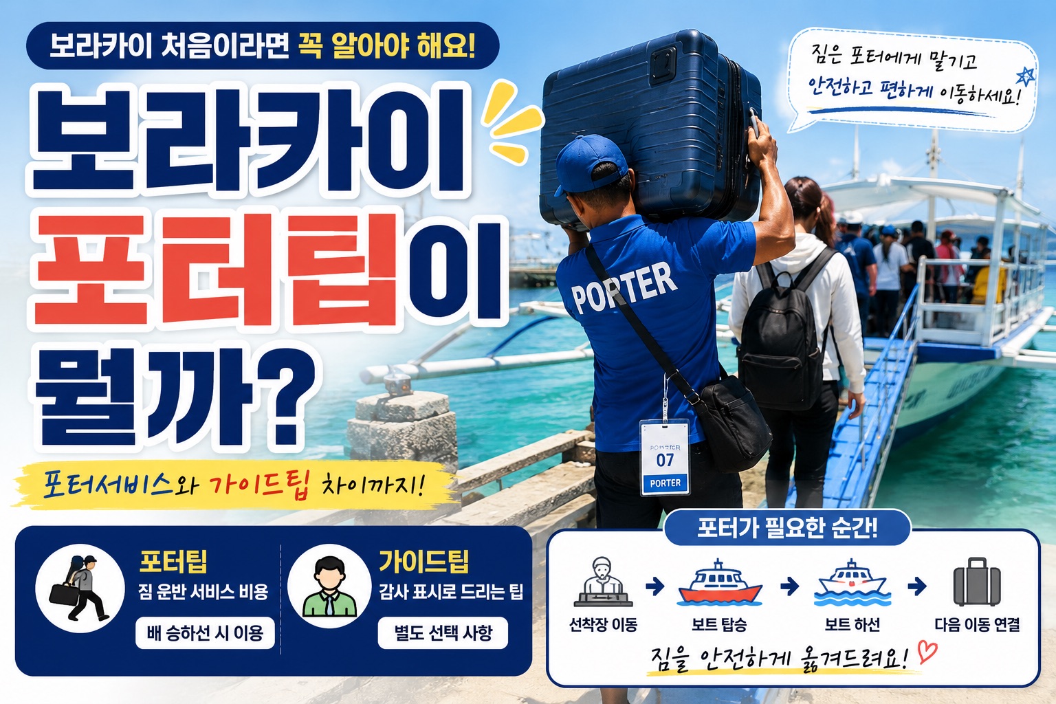보라카이 포터팁이 뭘까? 처음 가는 분들을 위한 포터서비스 쉬운 설명