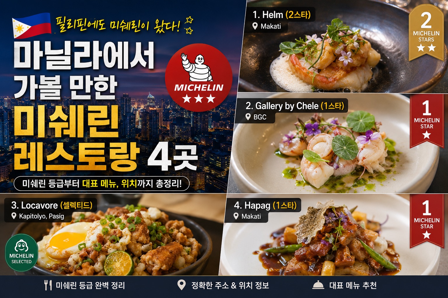 필리핀에도 미쉐린이 왔다! 마닐라에서 가볼 만한 미쉐린 레스토랑 4곳