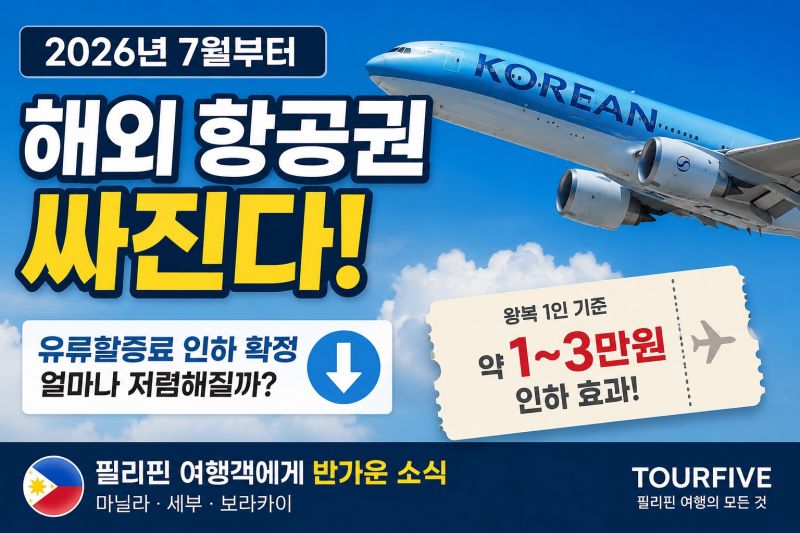 7월부터 해외 항공권 싸진다? 유류할증료 인하로 필리핀 여행객도 반가운 소식
